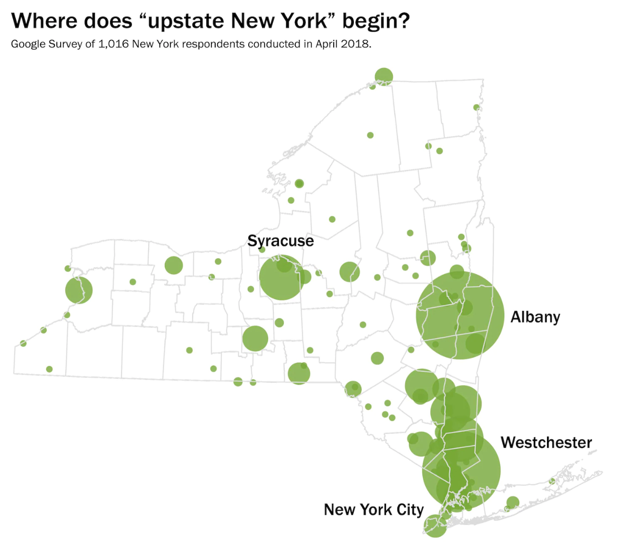 Locating Upstate New York