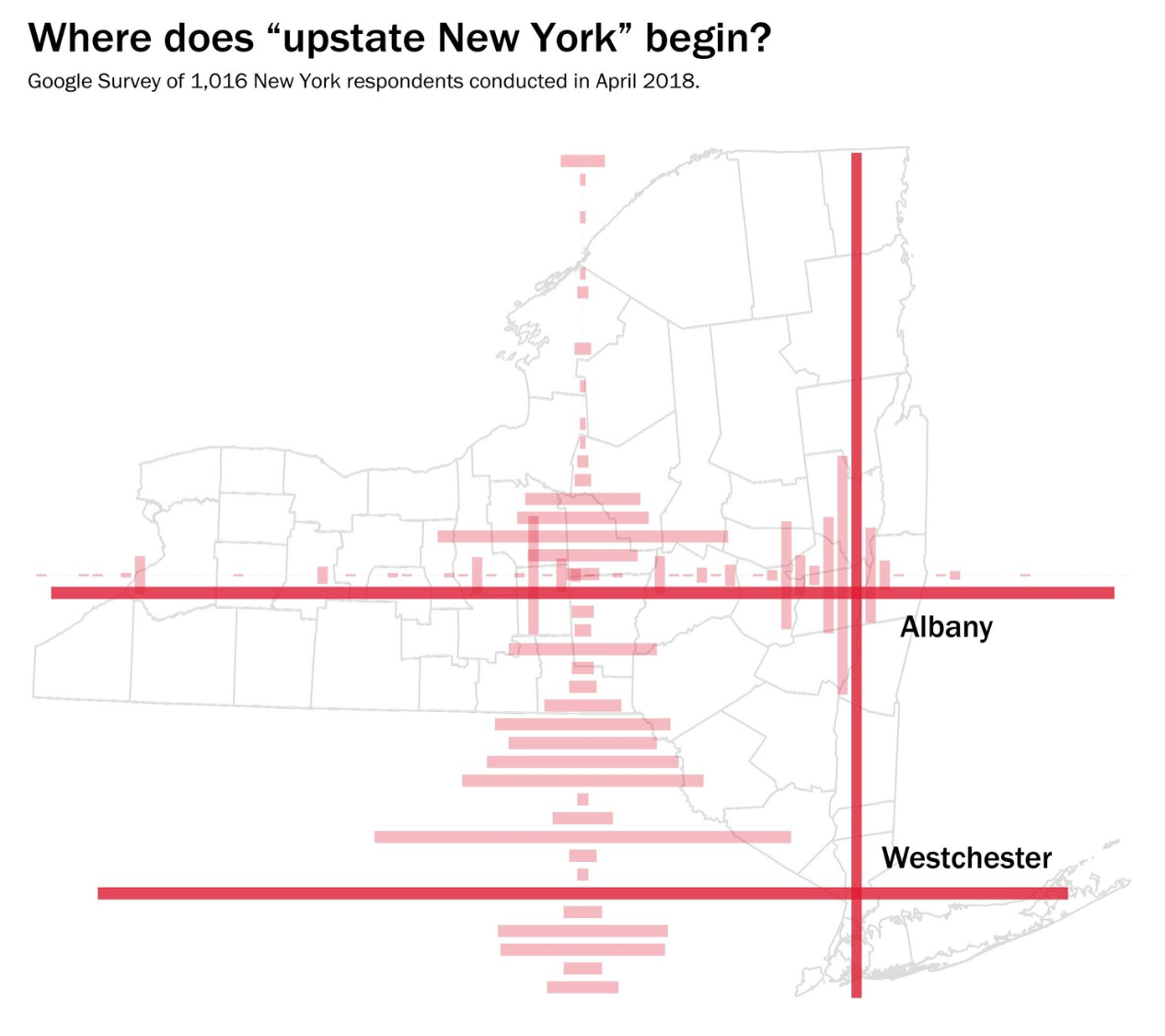 Analysis: Upstate New York
