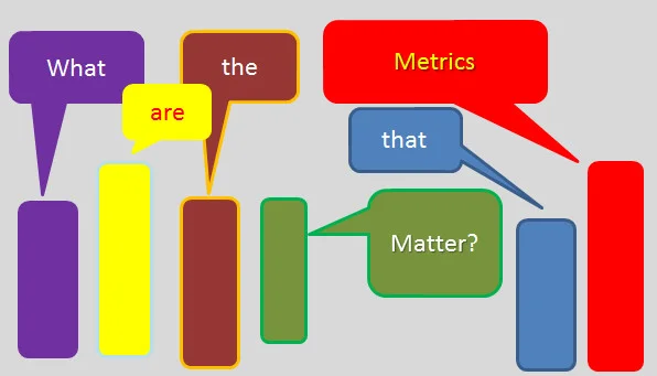 My Top 10 Thoughts on Metrics and Dashboards