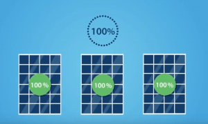 Solar panels in solar system 100% performance