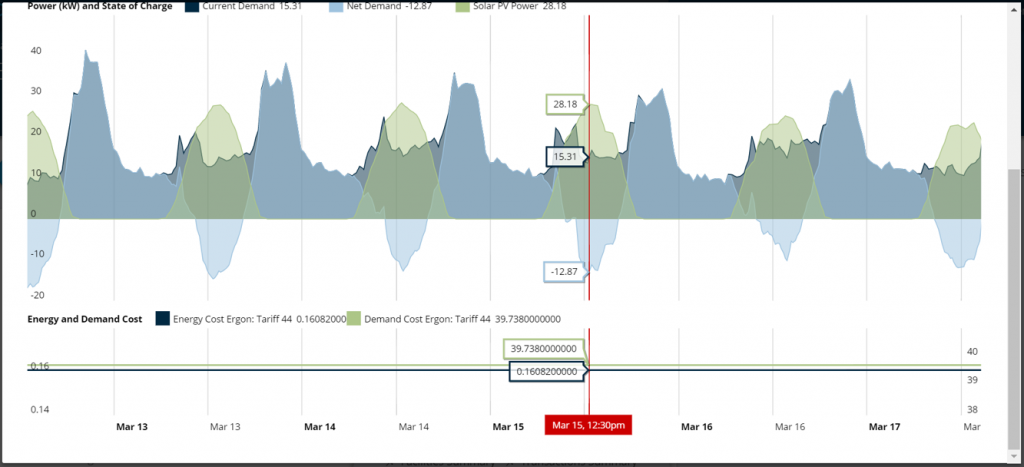 solar-Energy-Use-Profile-Rural-Motel-Queensland-Solar-System-Install-Quote-Savings-snip-1024x467.png