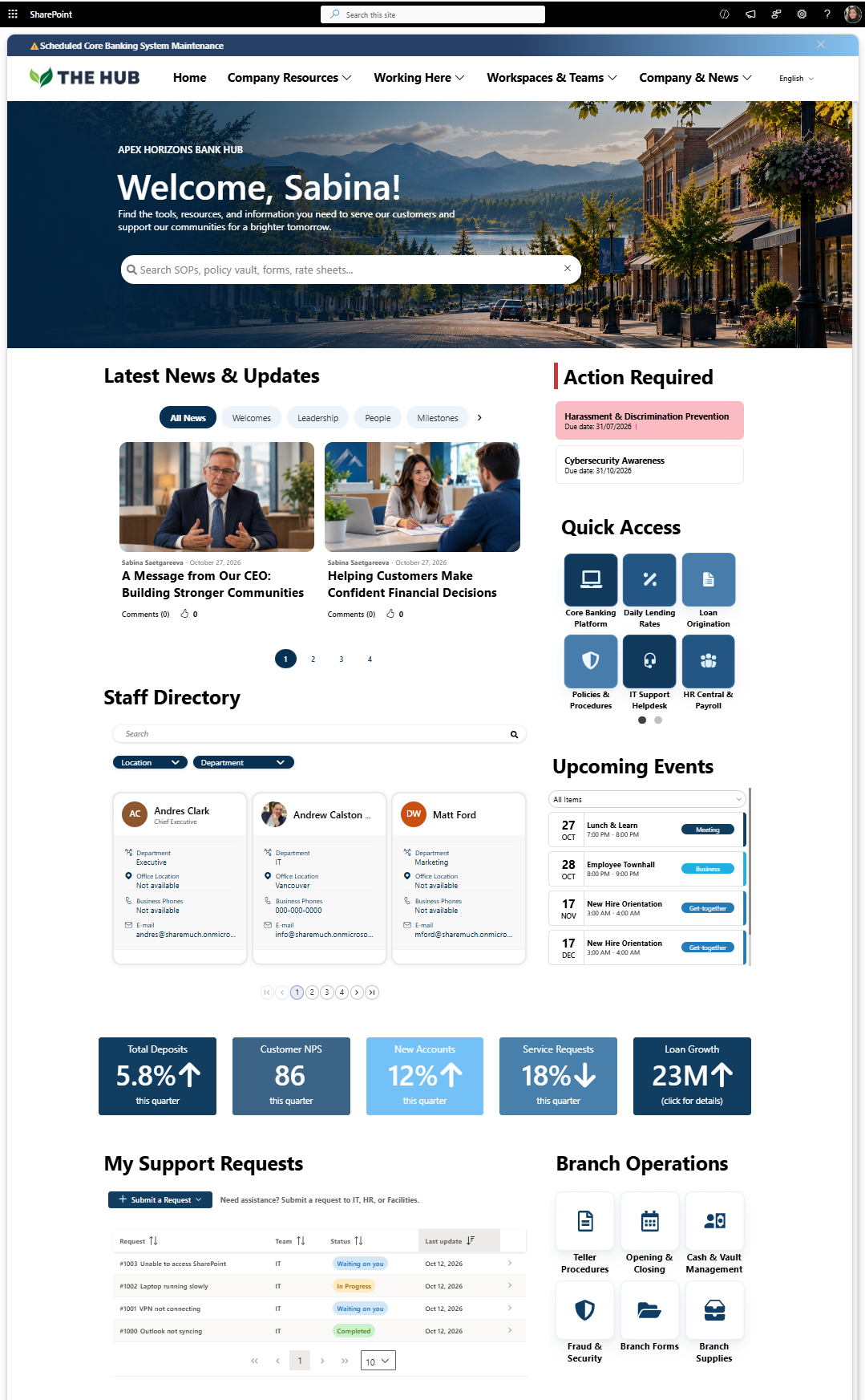 Financial Services SharePoint Intranet Template