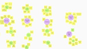 structured intranet content.jpg