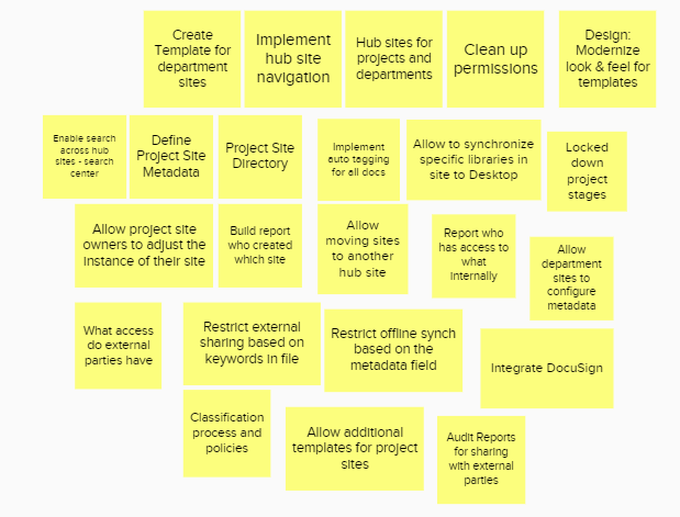 Employee Intranet Scope