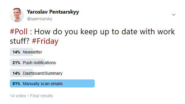 KeepUpWithWork.png