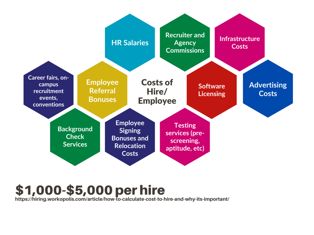 Marriott Source Systems Mdhs Employee Portal | Marriott Global Source (MGS) – HBPB