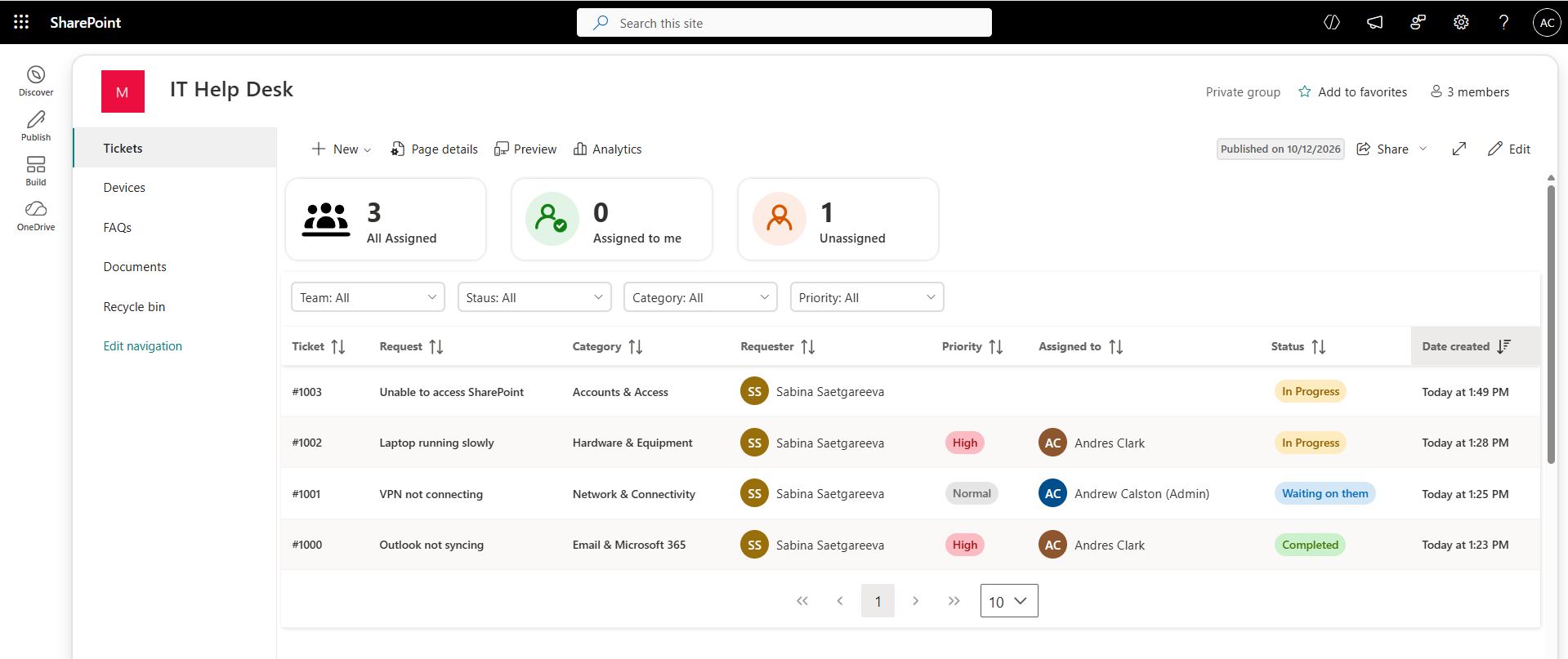 SharePoint ticketing dashboard showing assigned and unassigned tickets with status, priority, and category filters