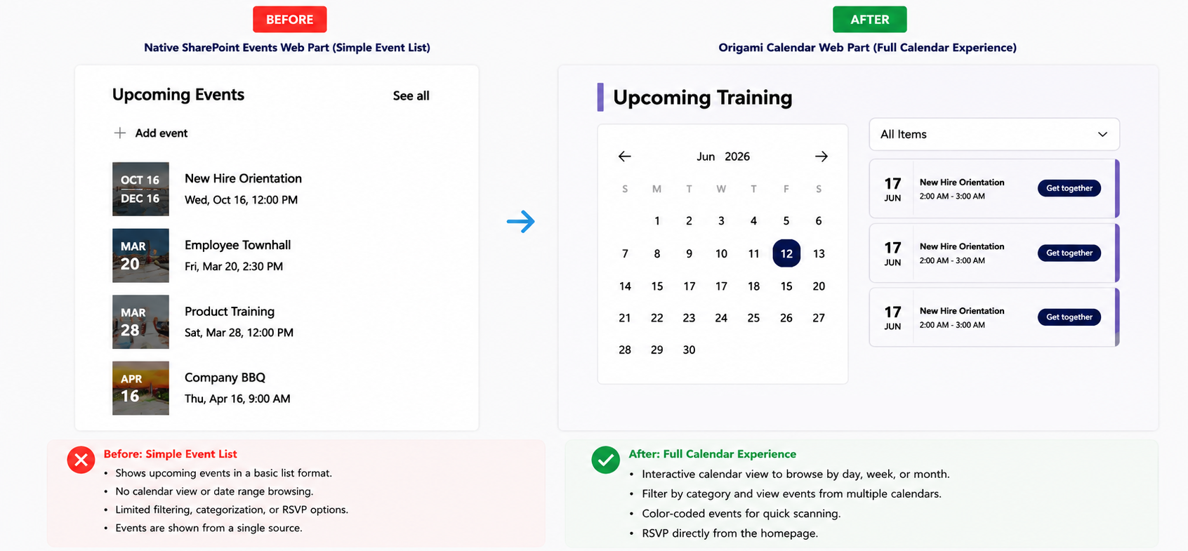 Events Simple Event List vs Full Calendar Experience