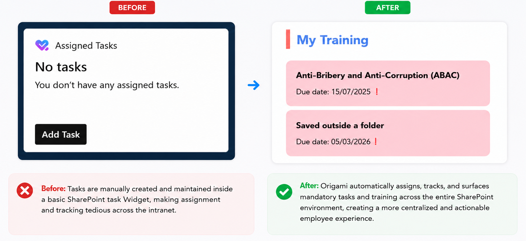 Tasks Individual Tasks vs Mandatory Reads and Compliance Tracking.png