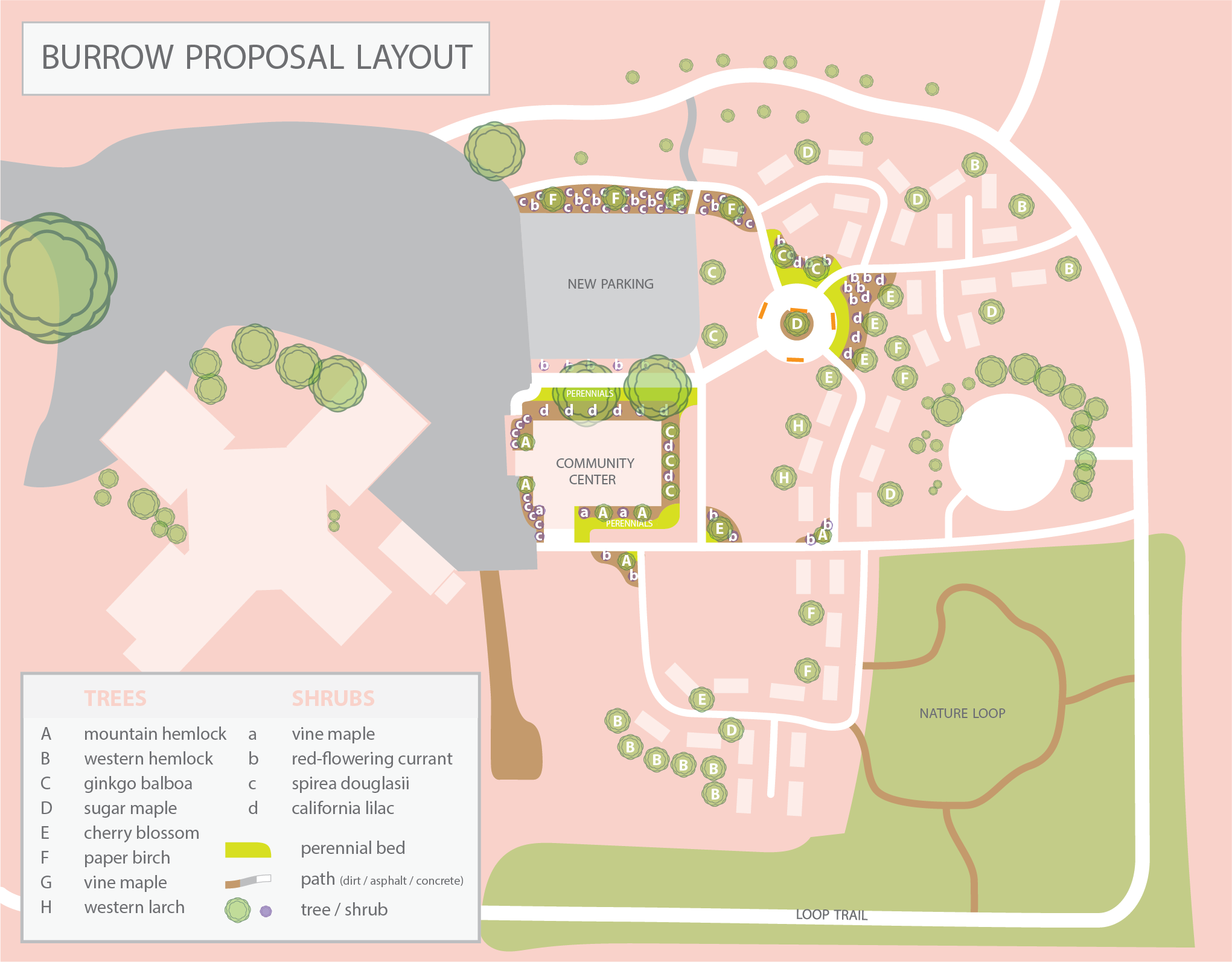 Burow Landscape Map (Copy)