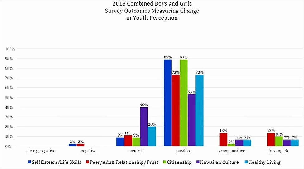 Impact%252BGraph.jpg