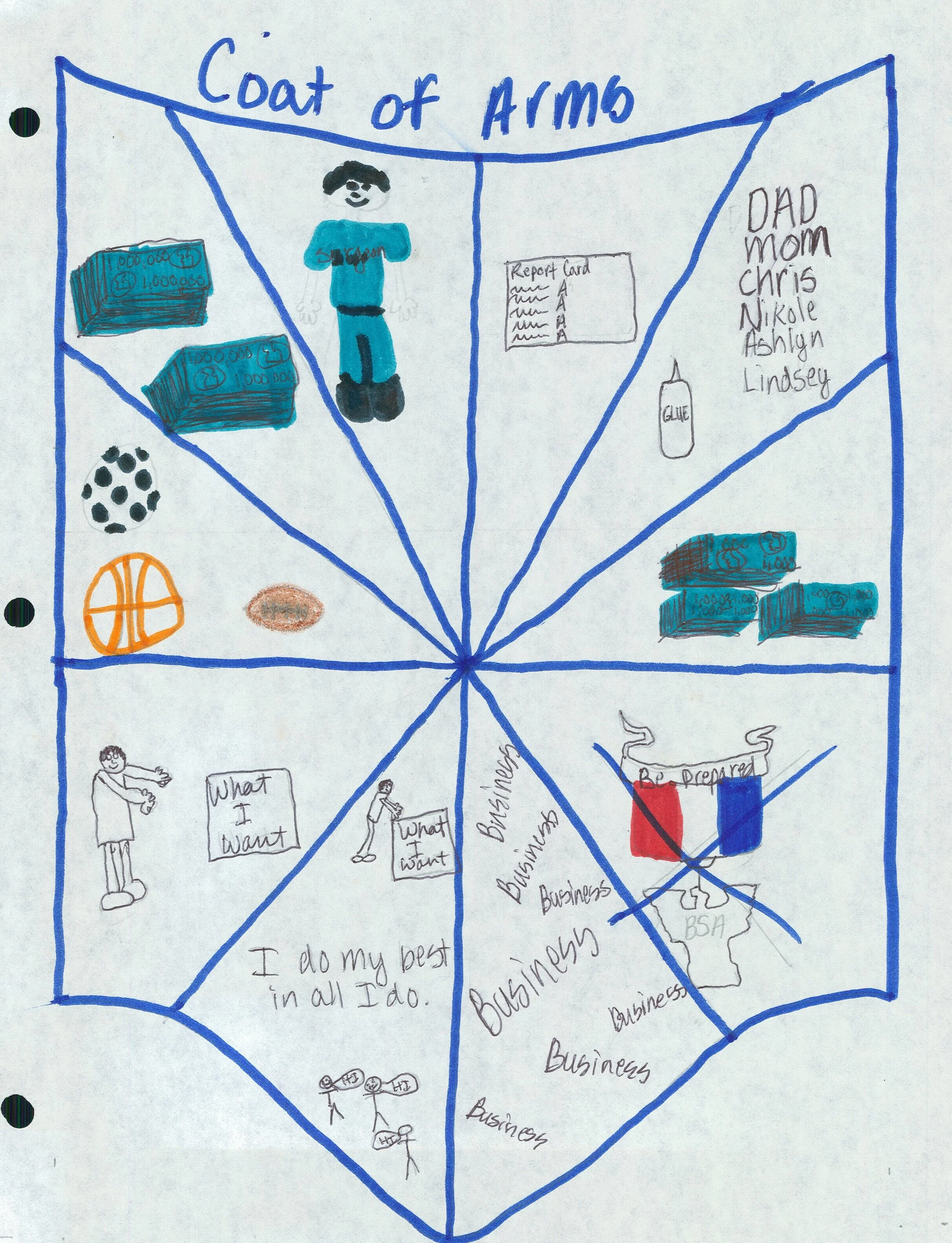 1987 Who Am I Packet