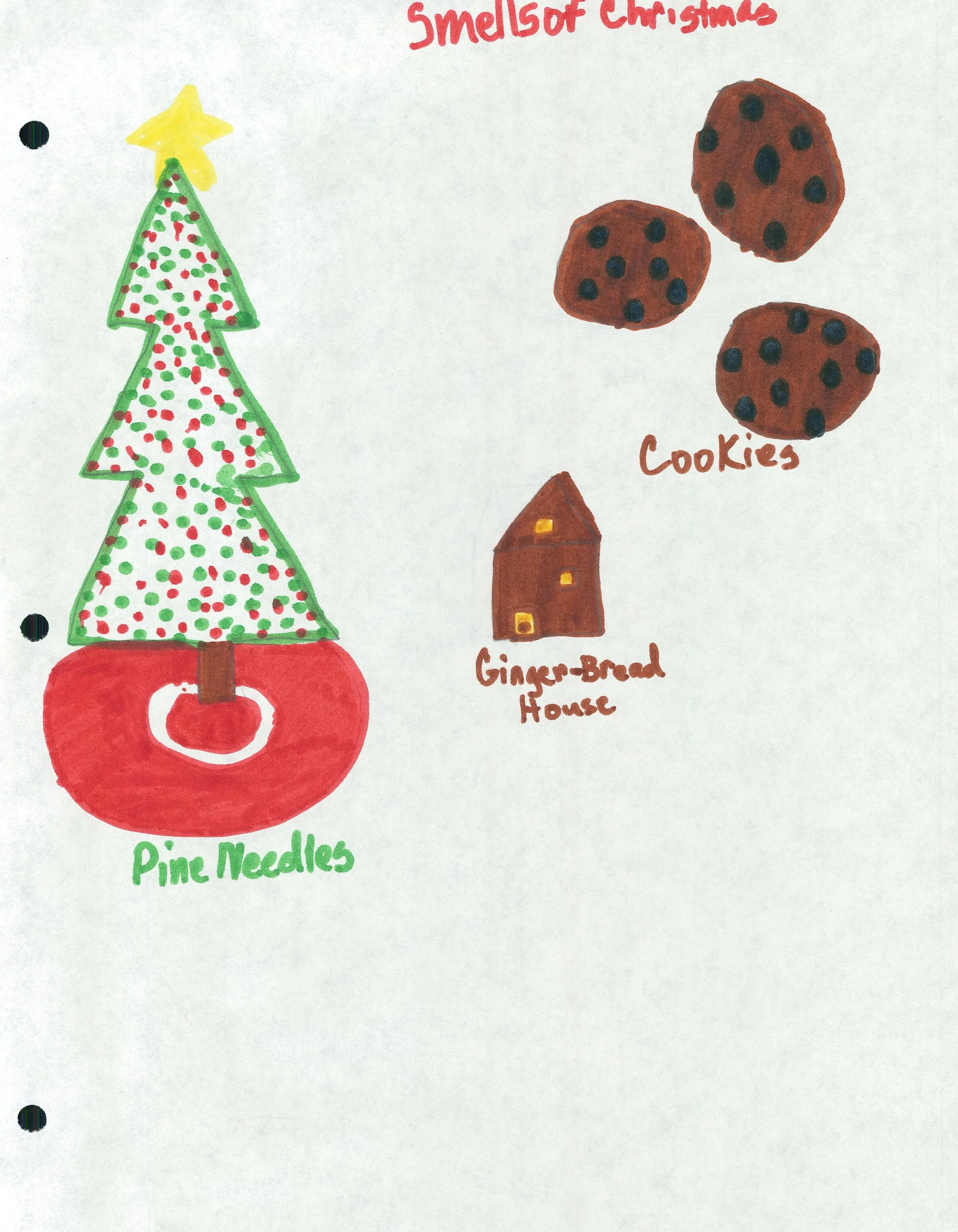 1985 Christmas Project