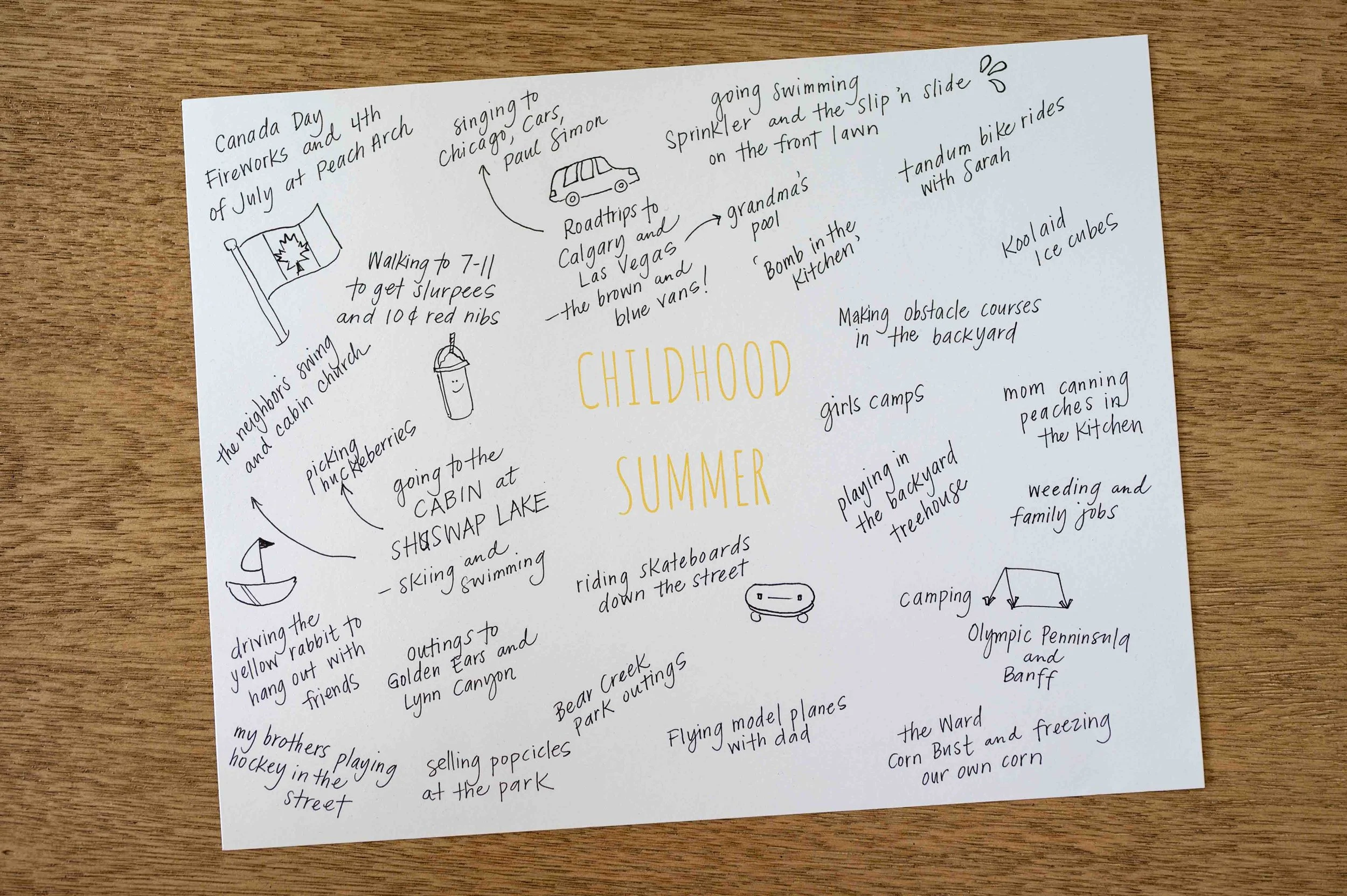 Summer Journaling-1.jpg