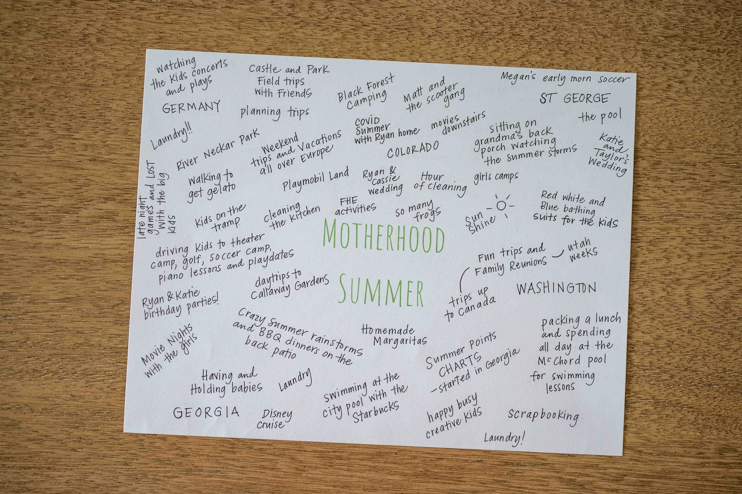 Summer Journaling-2.jpg