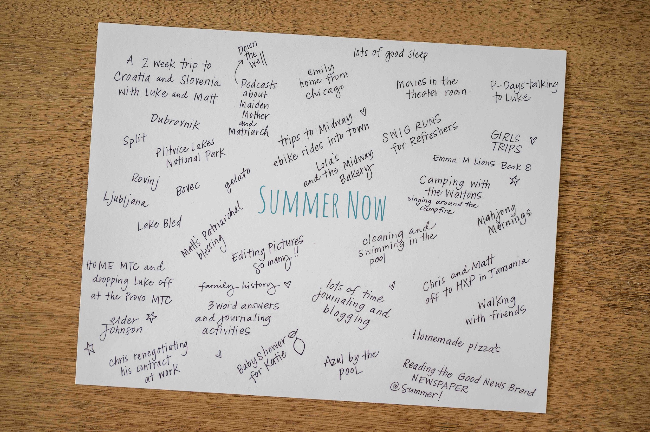 Summer Journaling-3.jpg