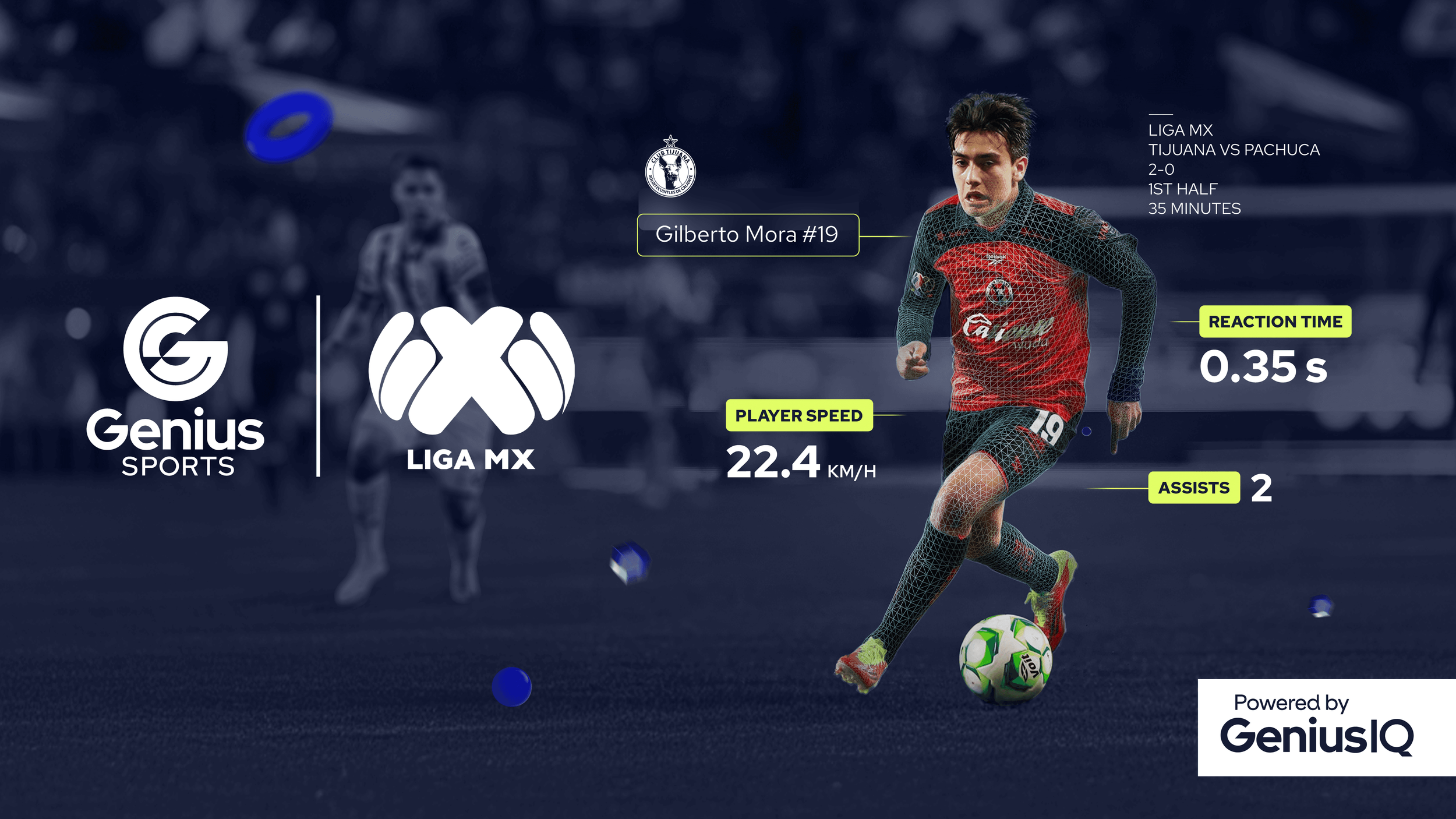 GeniusIQ Powers a New Era of Sports Data Partnerships