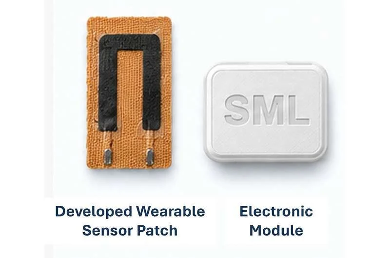 IIT Gandhinagar's Wearable Sensor Wants to Watch Every Rep