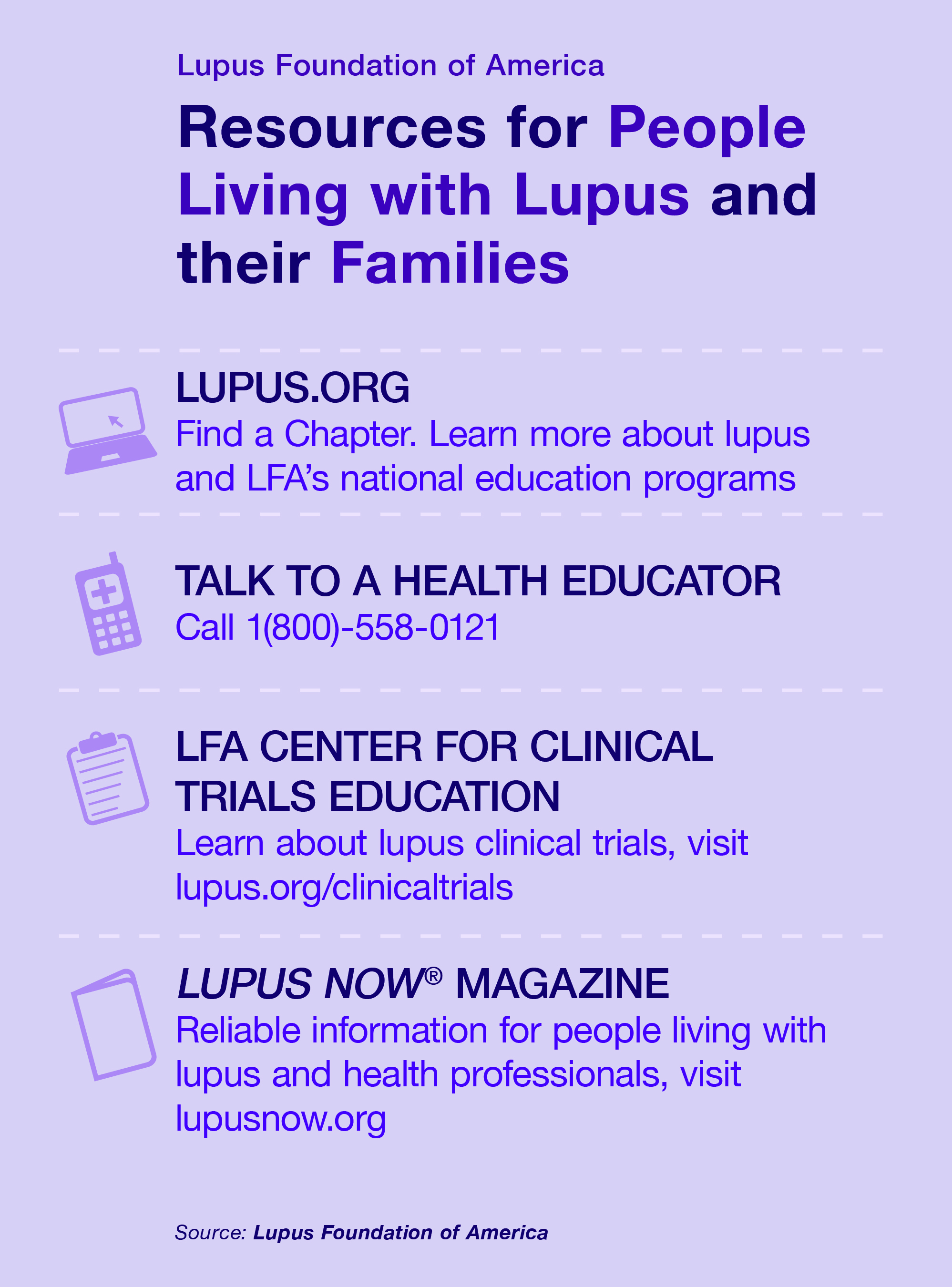 Lupus-Resources.jpg
