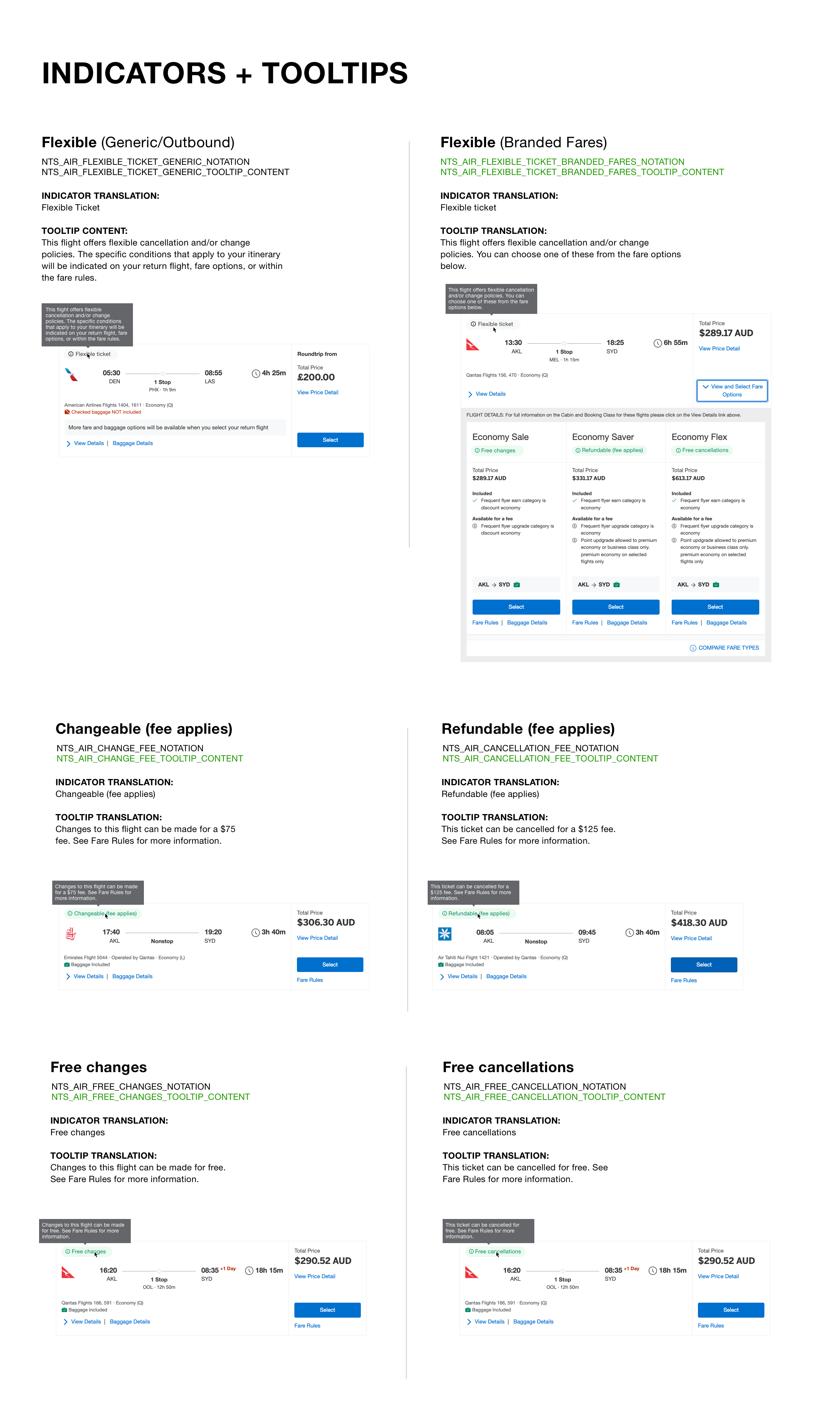 The default tooltip system, concise labels and visual tags