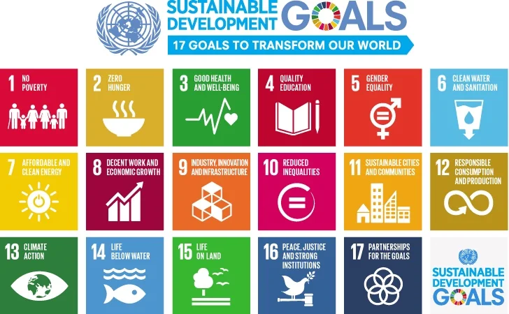 UNGA Week: The benefits to businesses of aligning with the UN SDGs