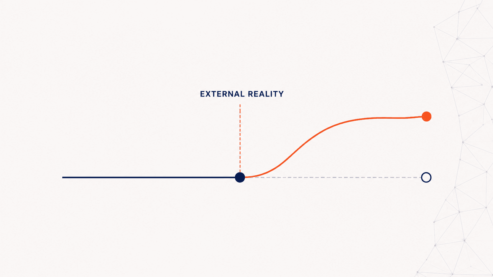 Strategic Communications Should Change Decisions, Not Just Explain Them