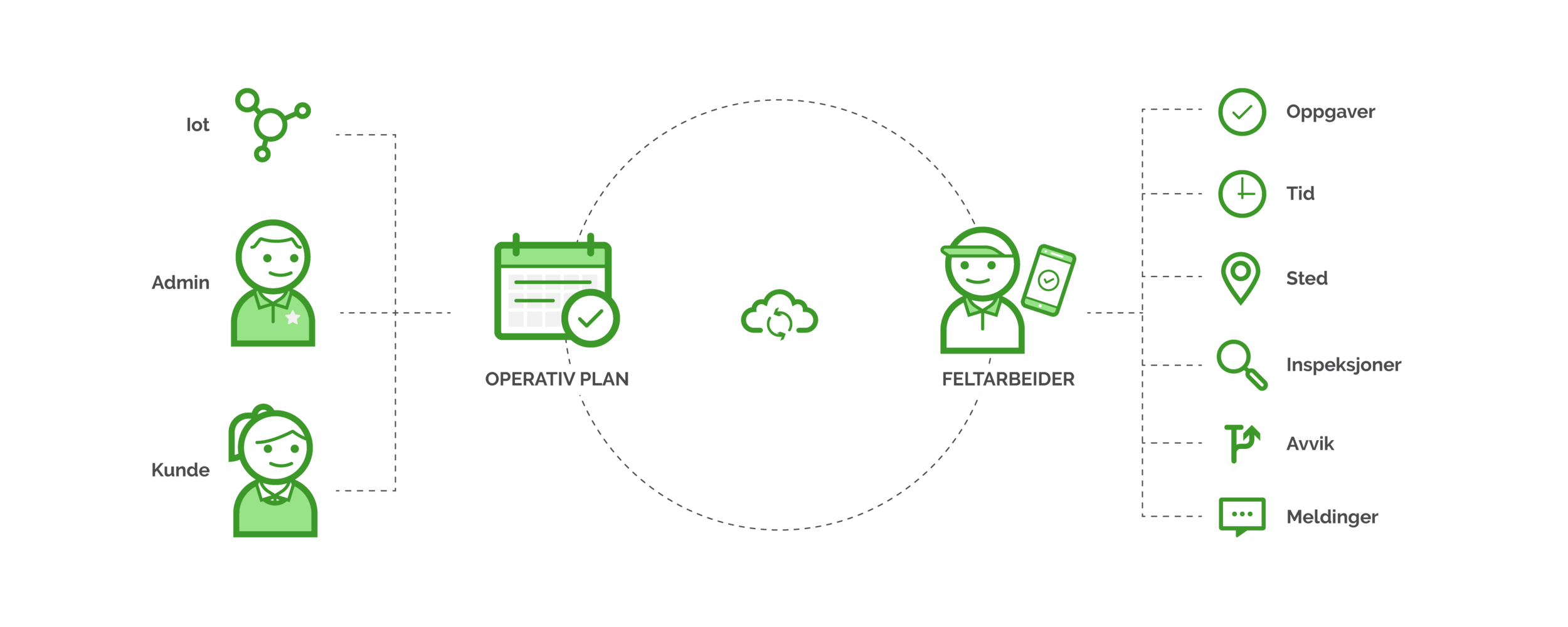 img_Workforce_management_content.png