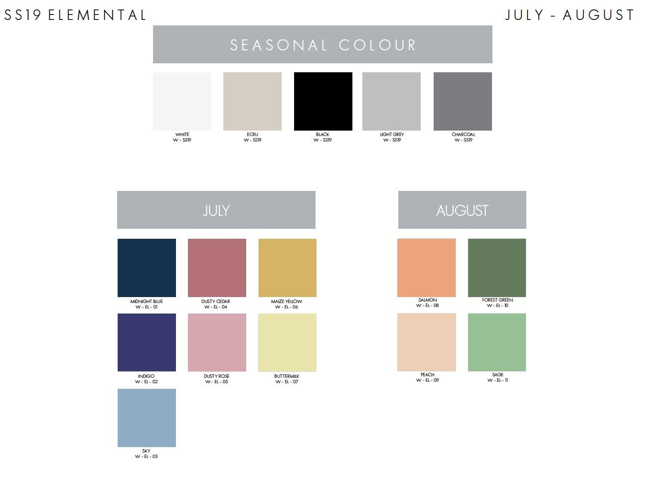 WW SS19 Homeware Design Brief