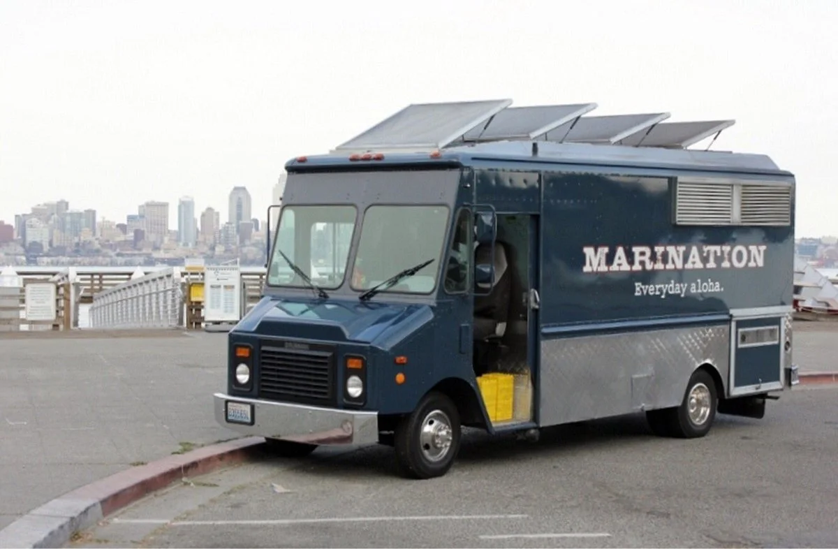 Marination.jpg