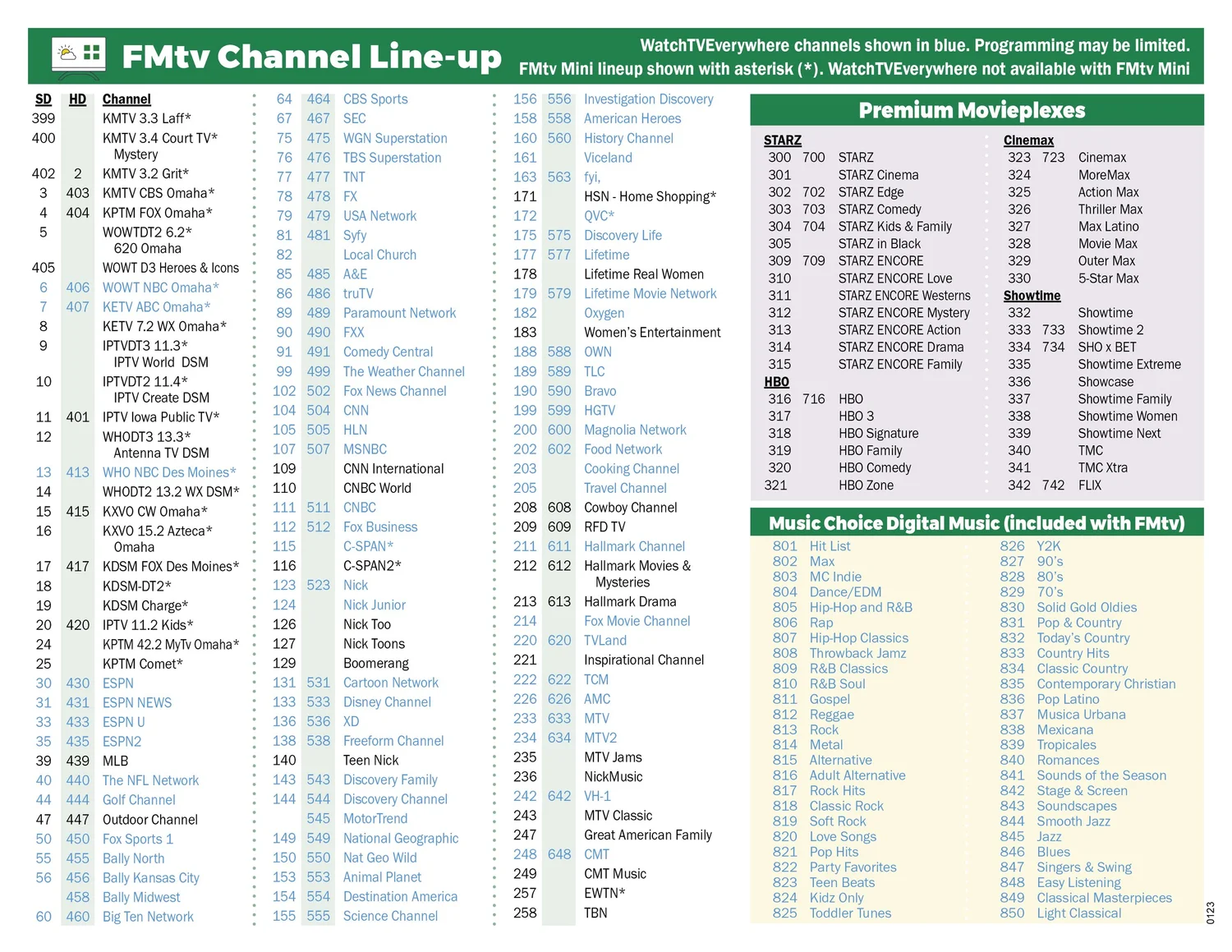 Fmtc Programs FMtv — FMTC