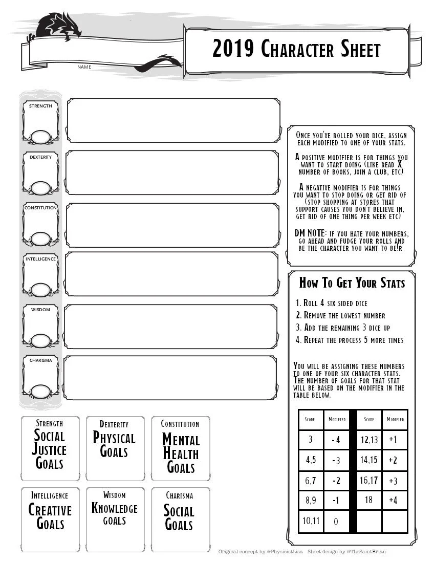 2019/2020 Goals: Character Sheet Review, Looking Forward