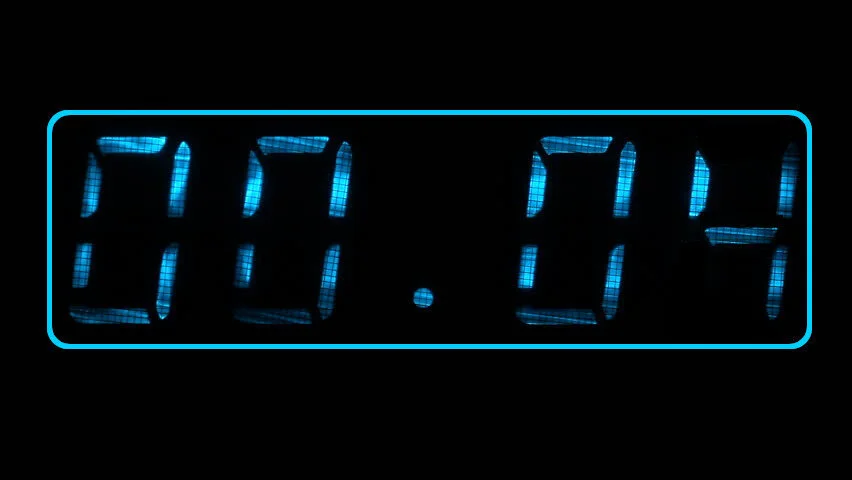 Minute 04: Know Your Process