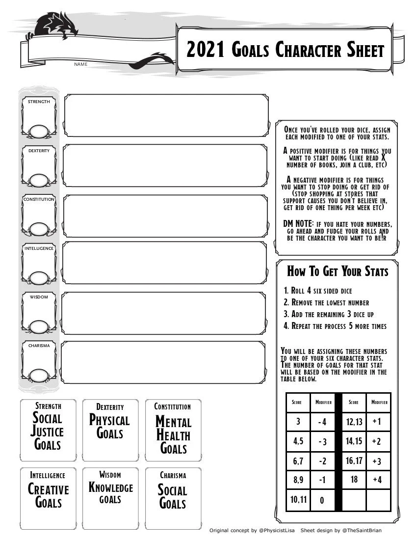 The 2021 Goals Character Sheet
