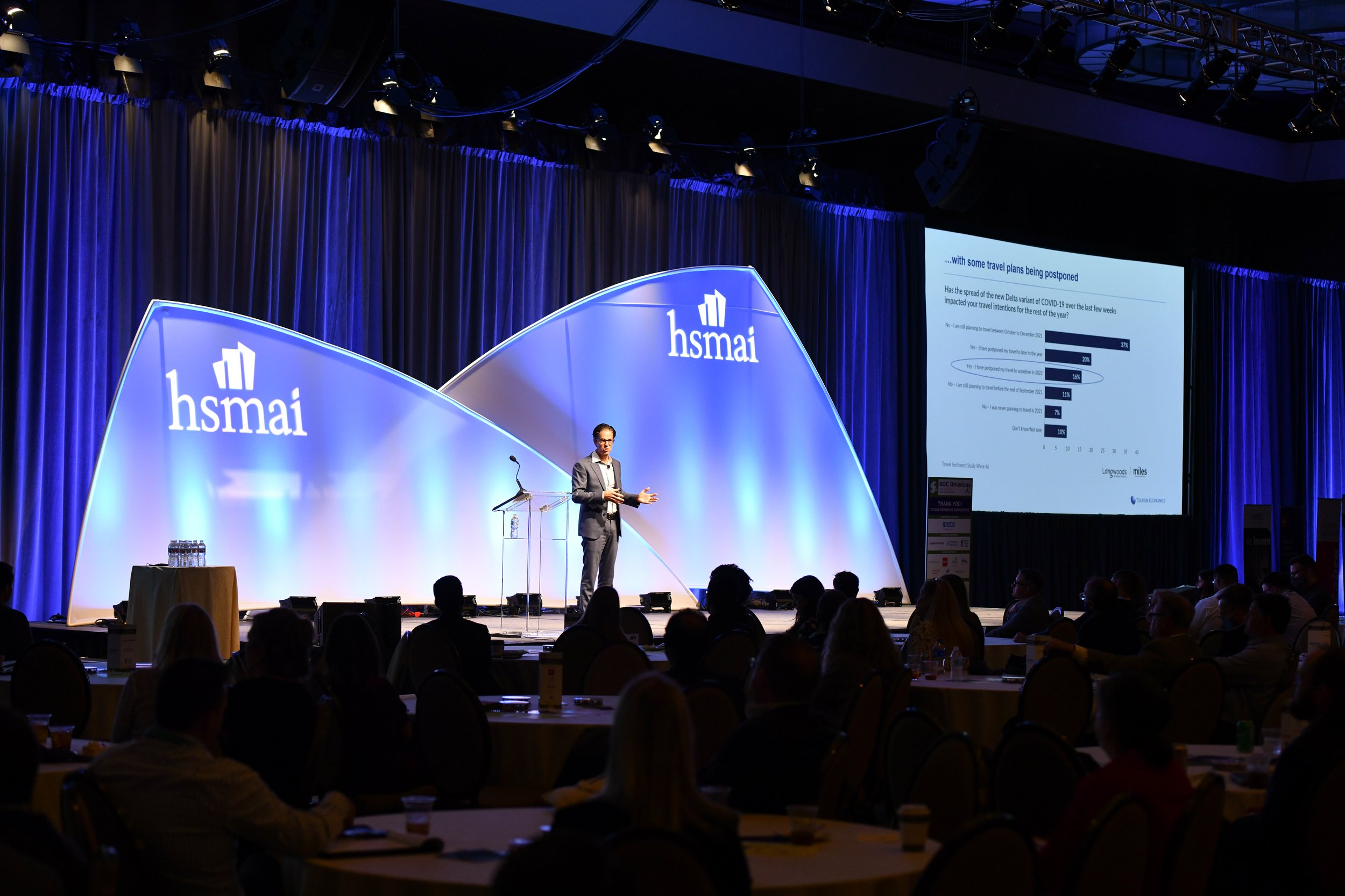 HSMAI Annual Report