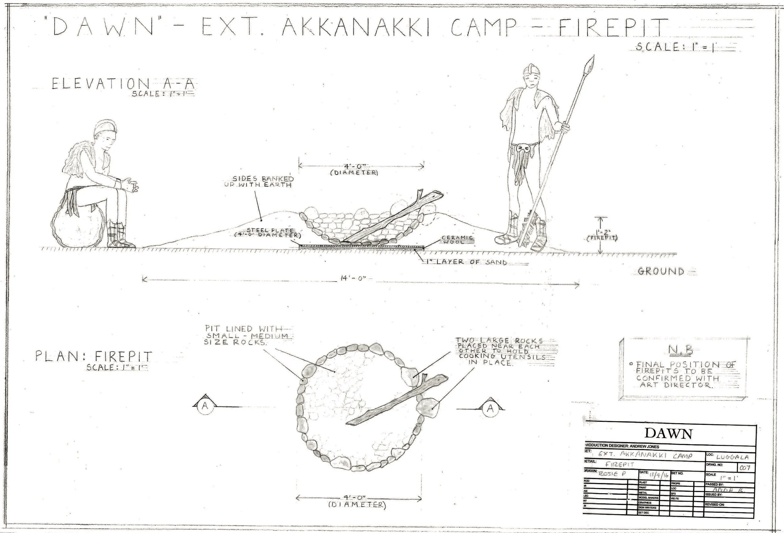 007 Akkanakki Camp - Firepit photoshopped.jpg