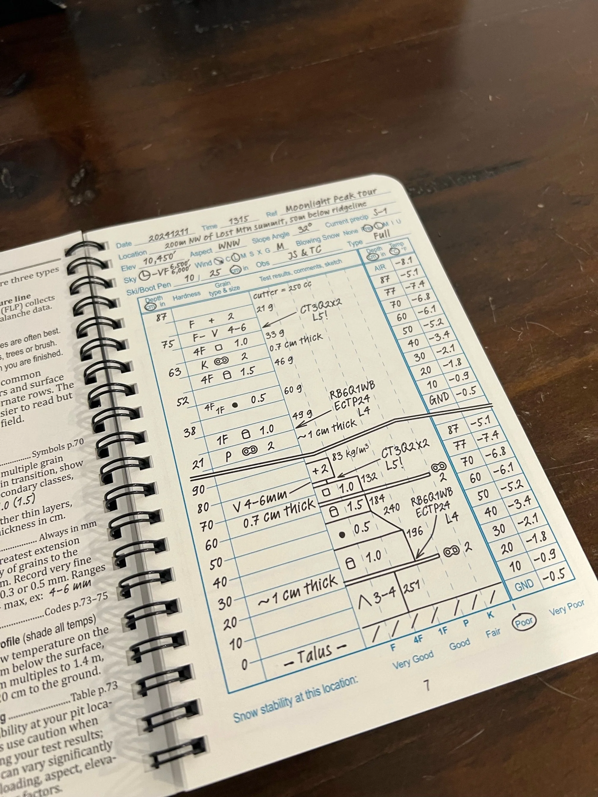 Snow & Avalanche Field Notebook — East Coast Avalanche Education