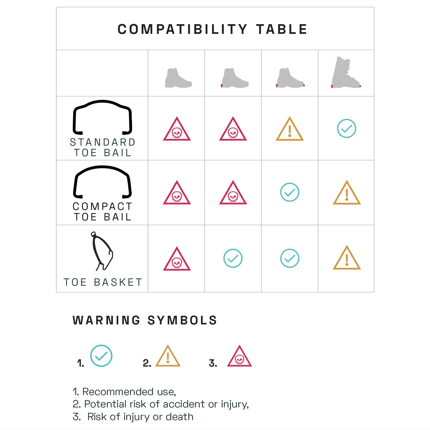 compatibility-table-shoes-4_2024-04-11-121310_amyp_f5dec0f4-55a1-43a2-b325-7f37541ce3ef.webp