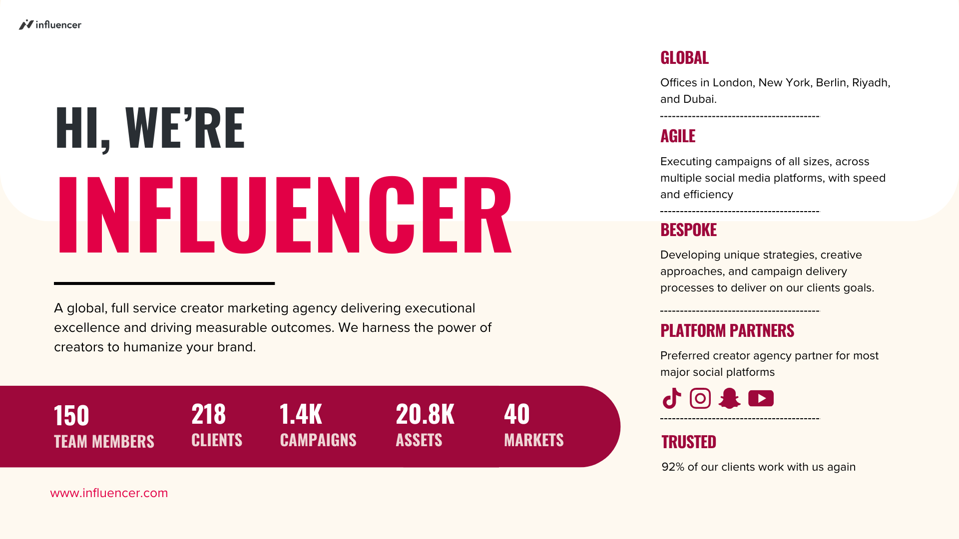 Pitch deck for social media marketing agency Influencer