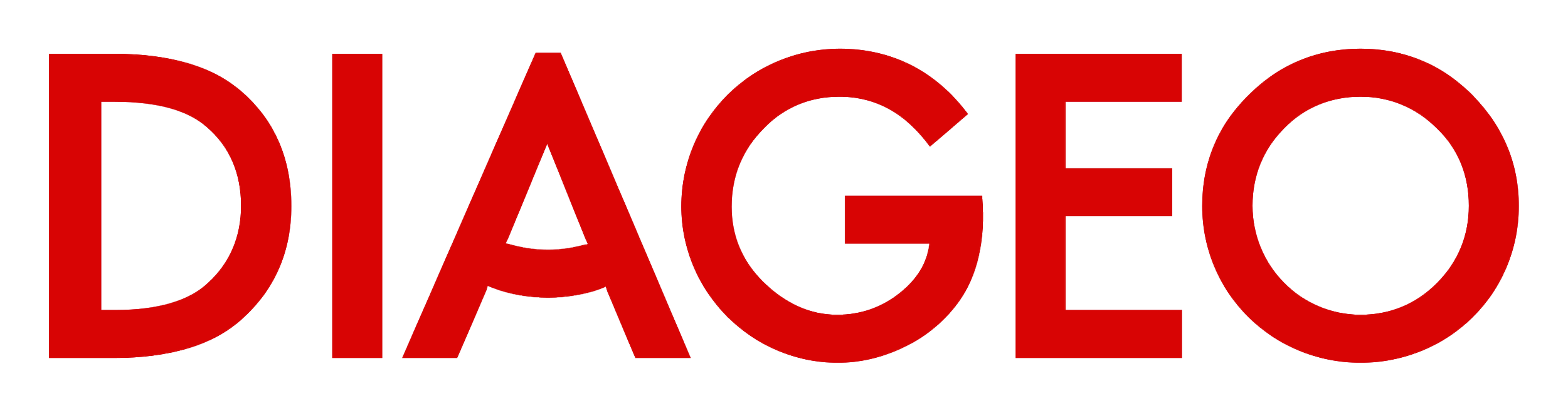 Diageo logo red