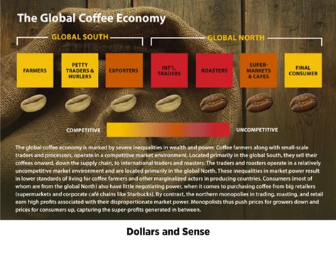 dg-web-info-d&s-coffee-dg2.jpg