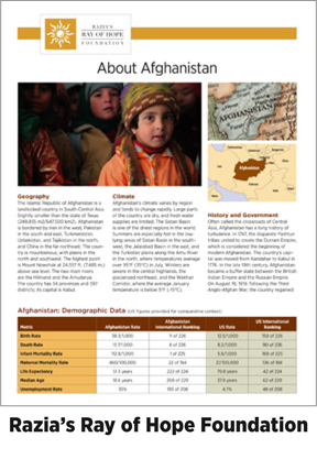 dg-web-facts-razia-Afghanistan-dg2.jpg