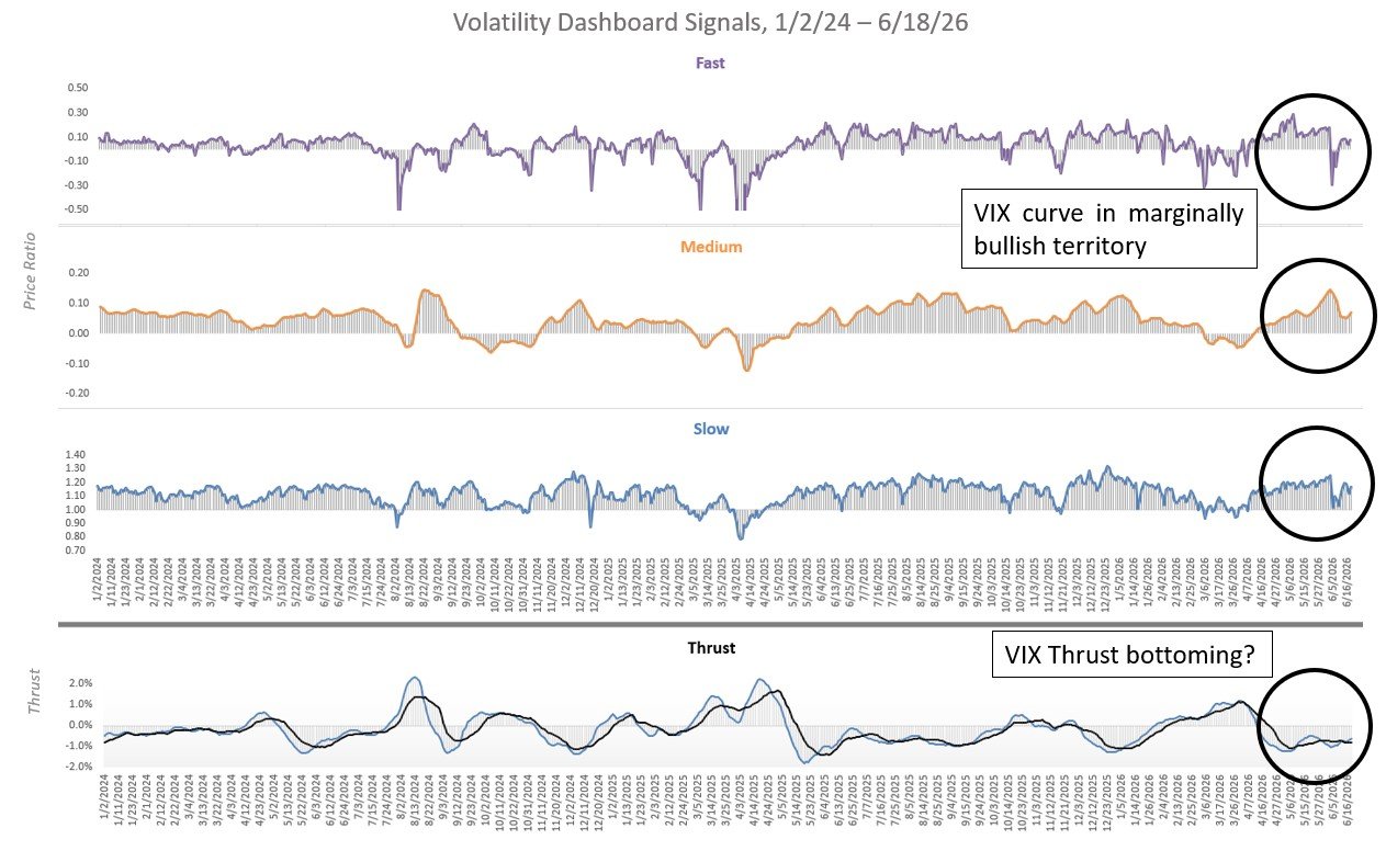Vol Dash 6/18/26