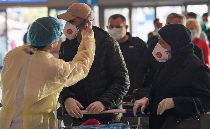 مستجدّات فيروس كورونا كوفيد-19 في الشرق الأوسط