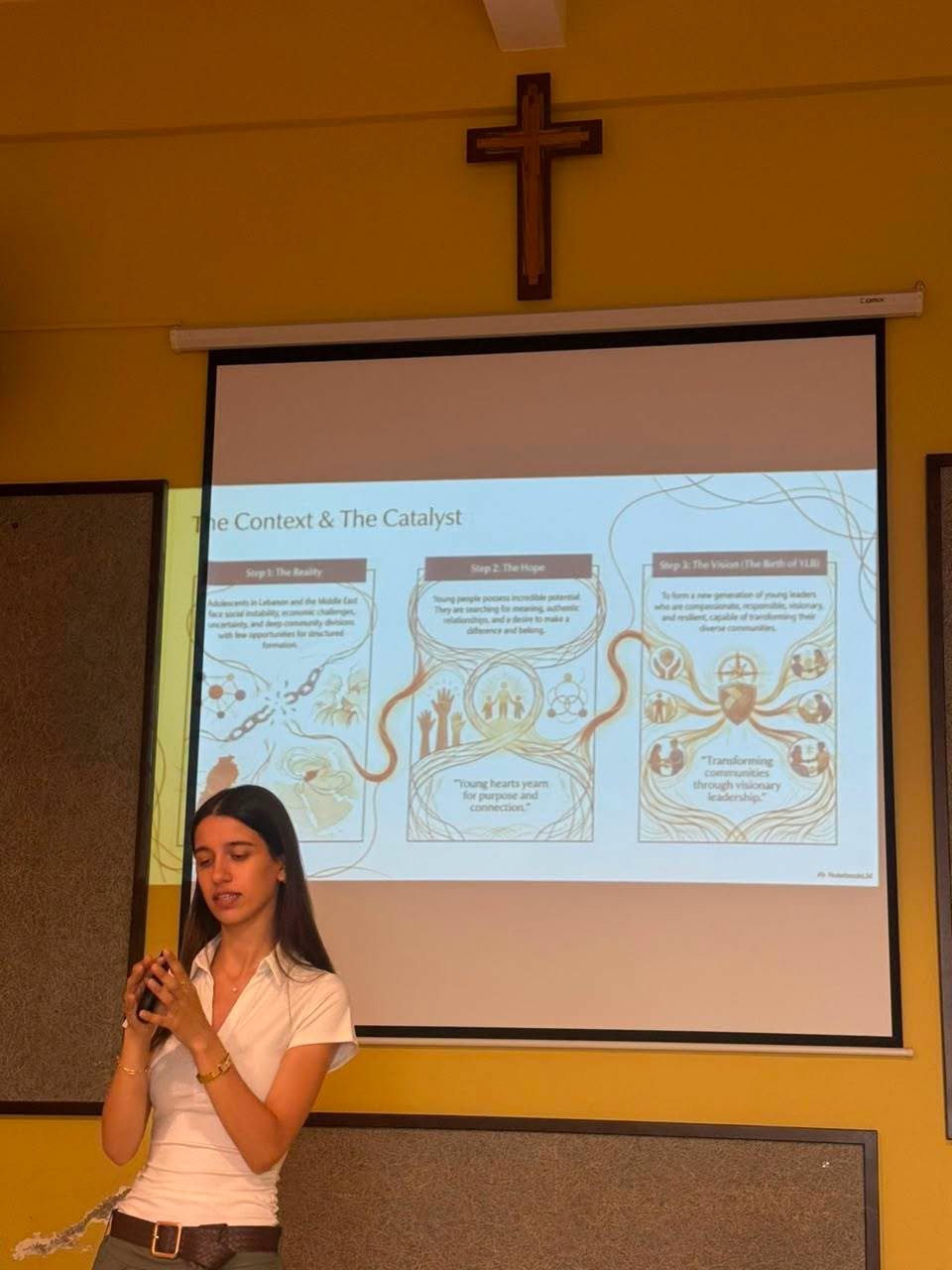 Training of Trainers Workshop – Youth Leadership Building