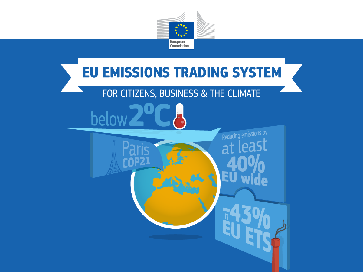 Kuva: European Commission