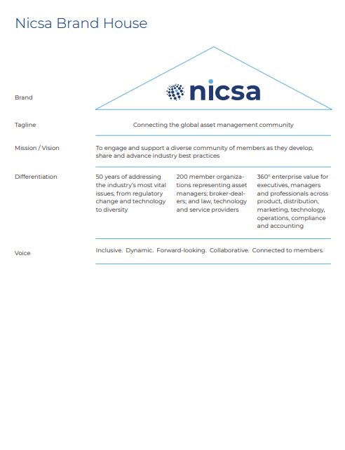 A document from Nicsa Brand House with the Nicsa logo, detailing the company's brand, tagline, mission, differentiation, and voice, emphasizing global asset management community connection.