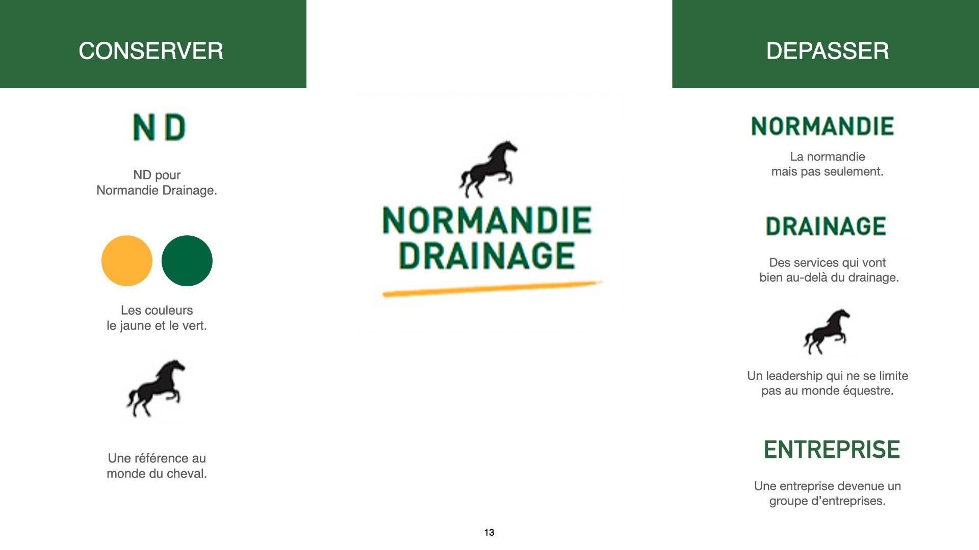 GND Logo presentation.013.jpeg