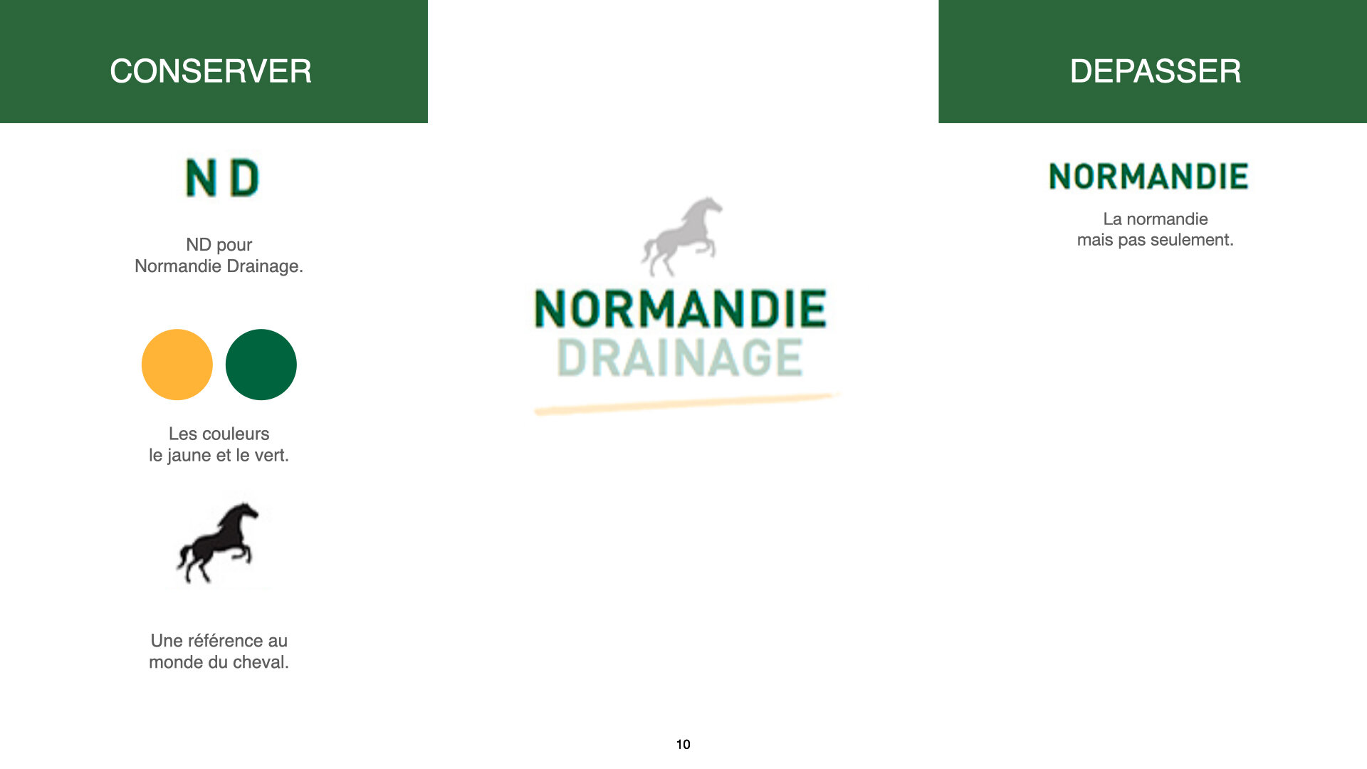 GND Logo presentation.010.jpeg