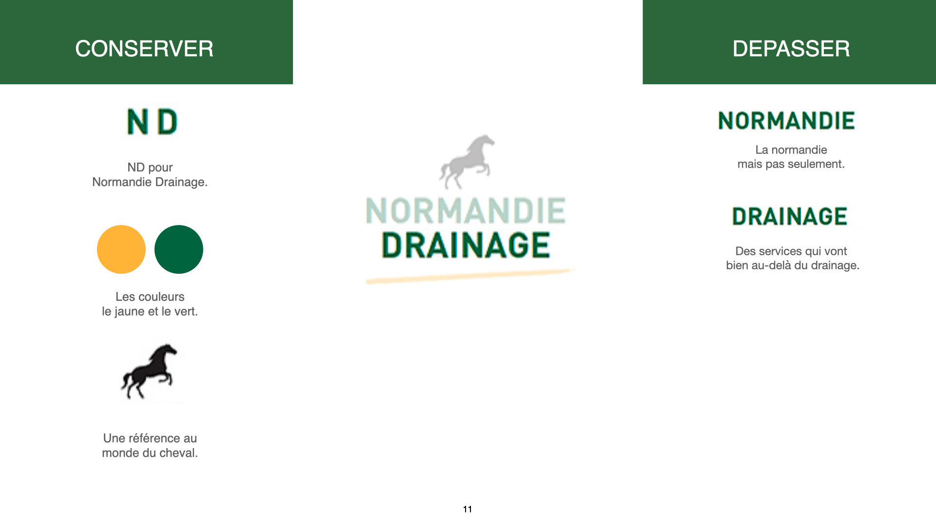 GND Logo presentation.011.jpeg