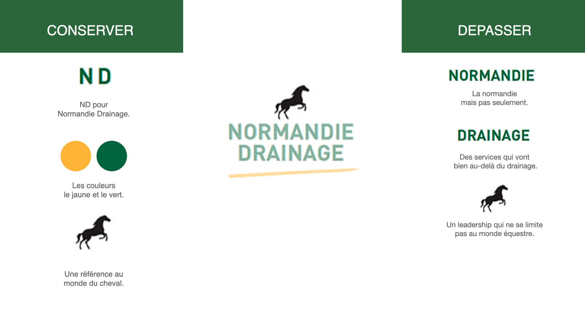 GND Logo presentation.012.jpeg